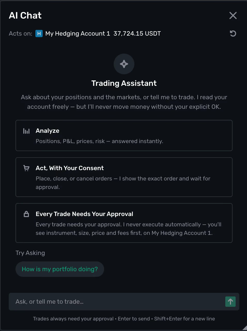 İşlem terminalindeki B2TRADER AI sohbet