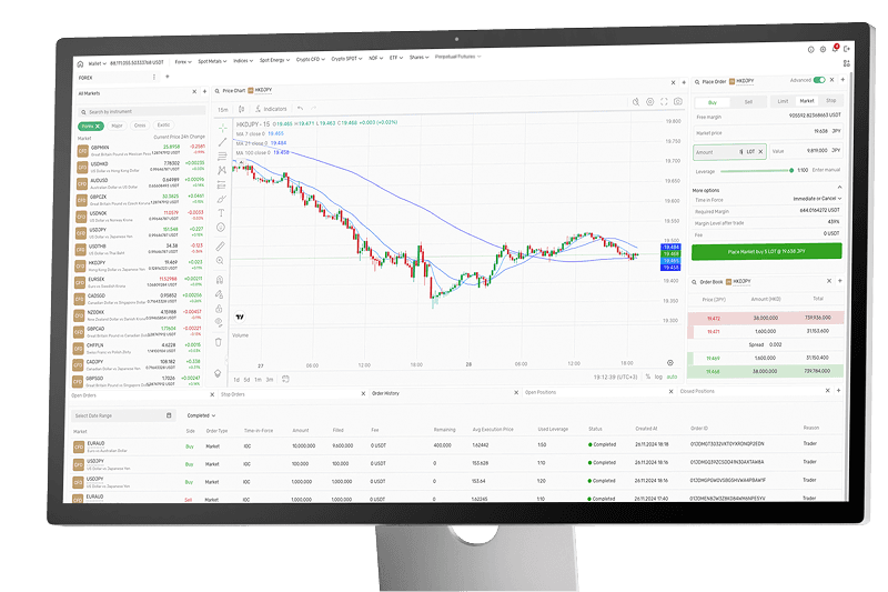 主要・エキゾチック通貨ペアを含むB2TRADER外国為替銘柄リスト