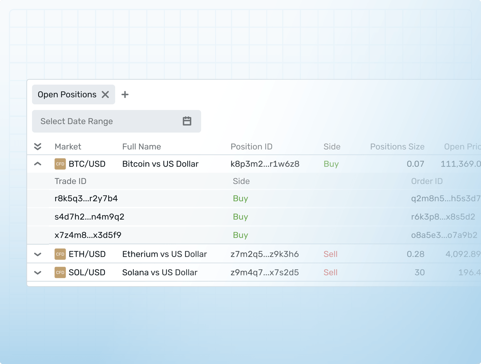 B2TRADER'da birden fazla bağımsız açık pozisyon