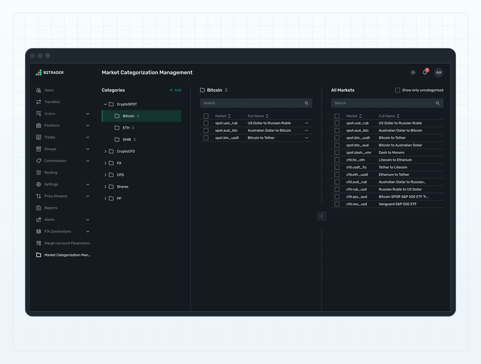 B2TRADER Admin — market category creation and hierarchy