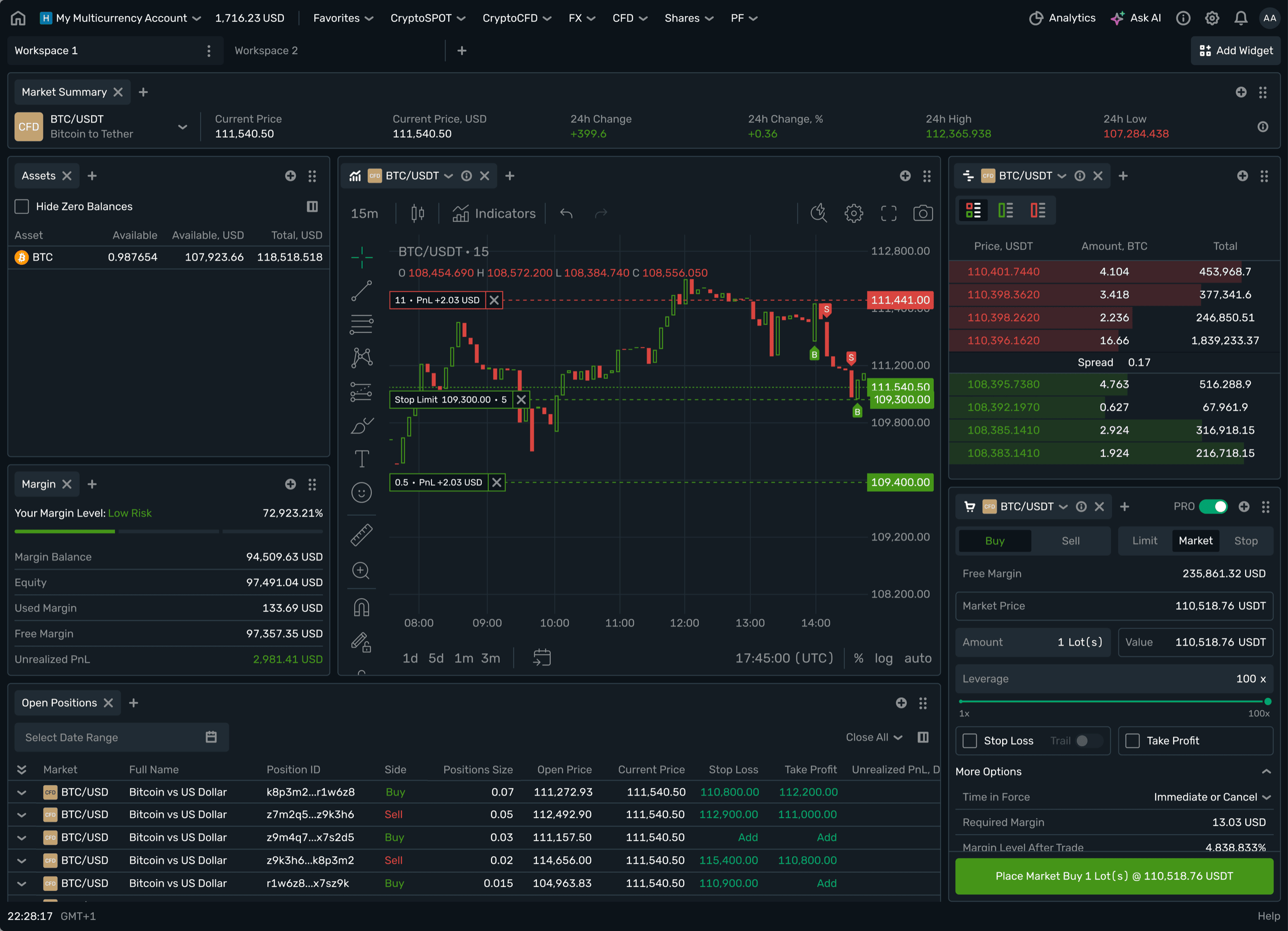 멀티 커런시 계정의 B2TRADER 터미널 워크스페이스
