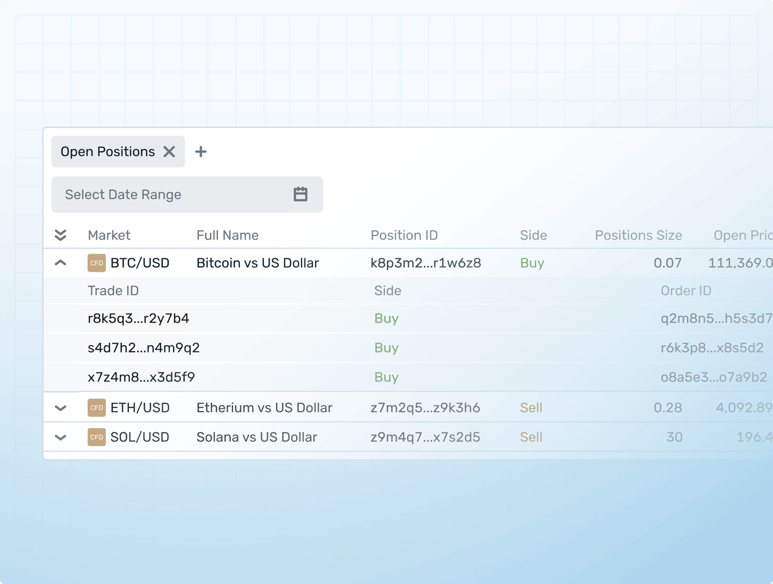 B2TRADER에서 네팅된 BTC/USD 거래가 있는 미결제 포지션 테이블