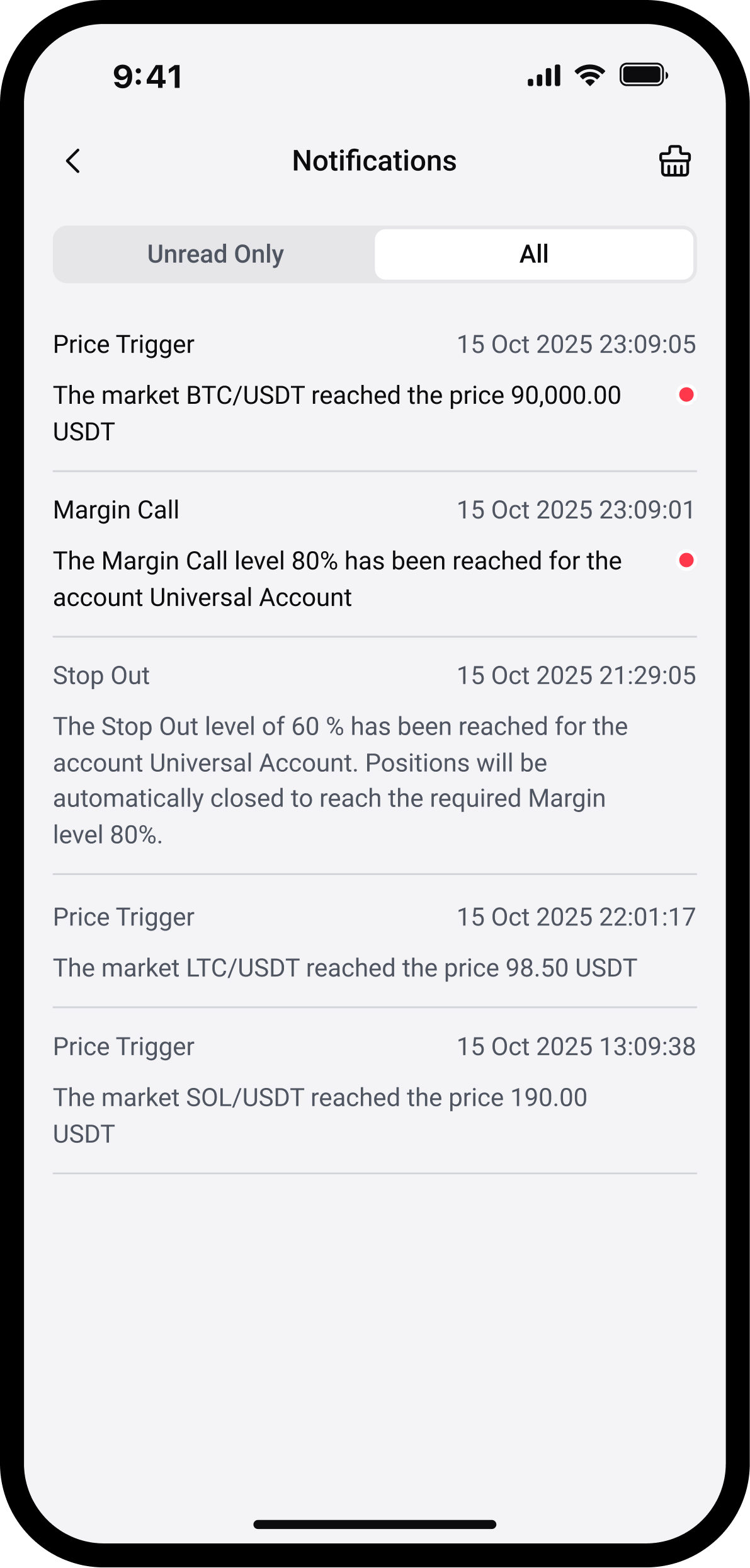 B2TRADER Notifications screen with price triggers, margin call, and stop out alerts