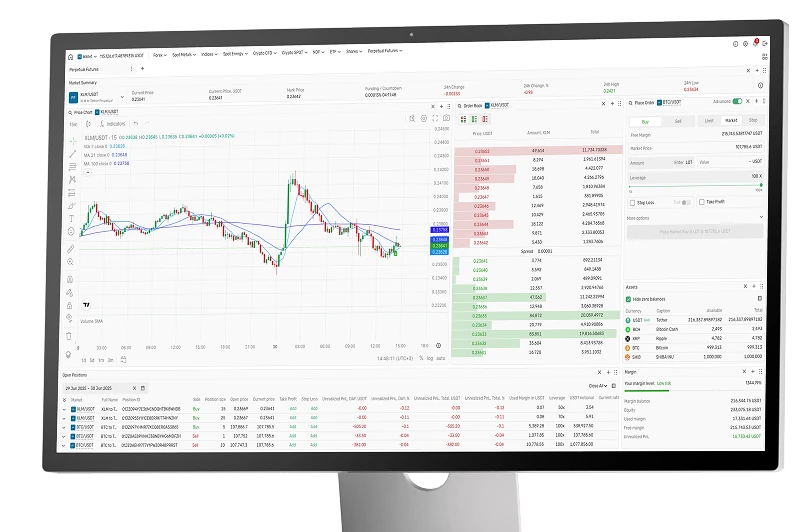 B2TRADER perpetual futures terminal with order book, depth and open positions on a desktop monitor