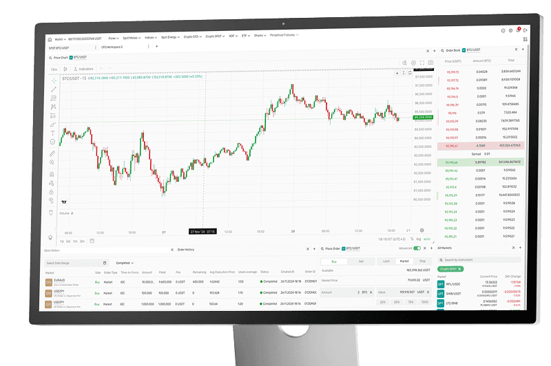 واجهة تداول SPOT في B2TRADER تُظهر تسوية مباشرة للأموال دون رافعة