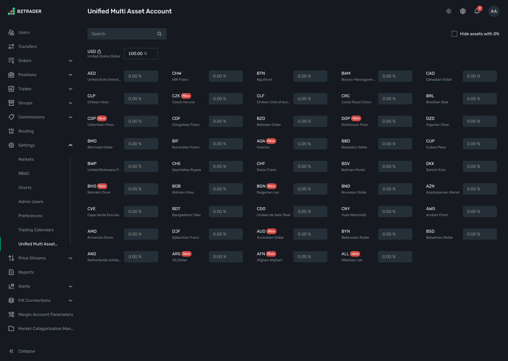 B2TRADER Unified Multi Asset Account admin interface