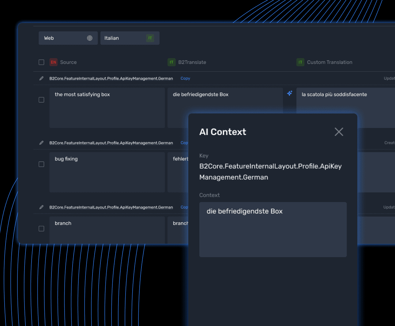 AI-Powered Localization