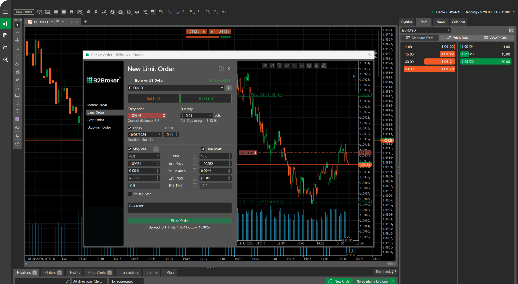 cTrader trader-friendly interface