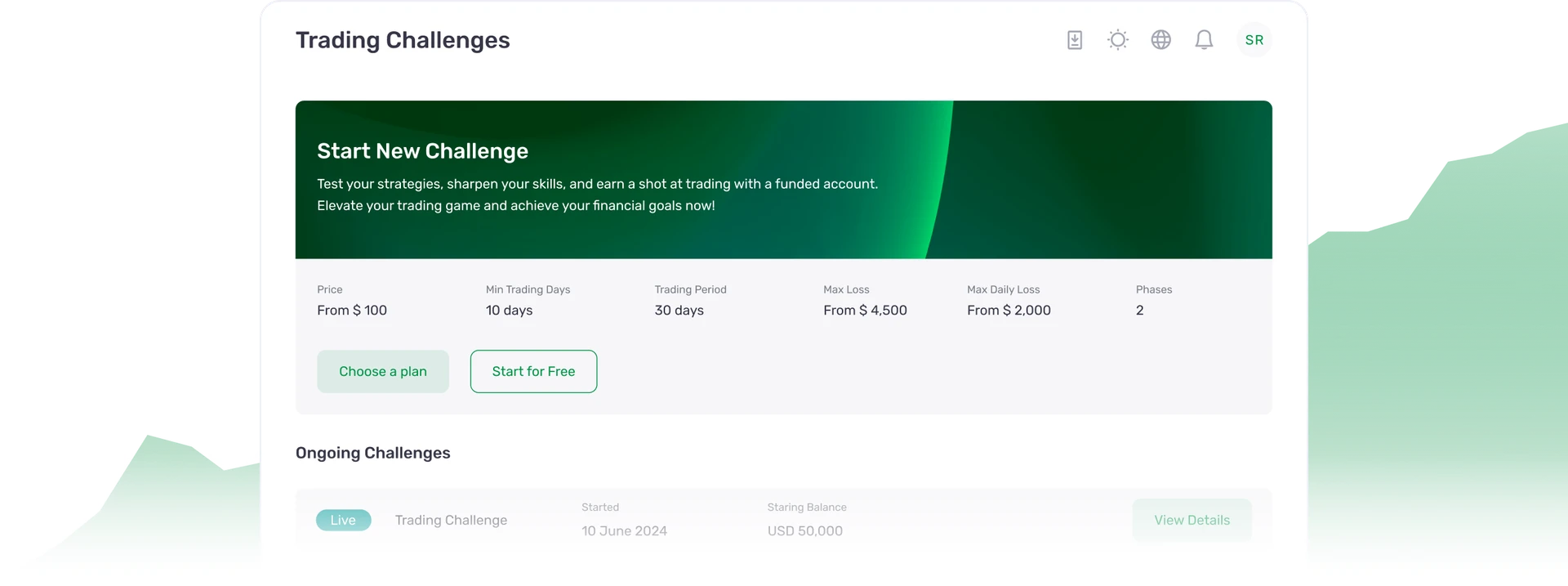 B2PROP prop trading platform dashboard