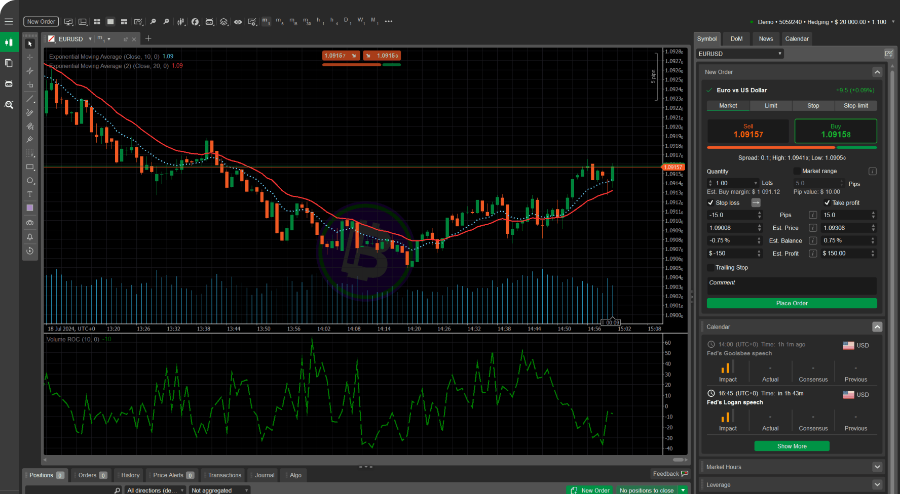 cTrader trading tools