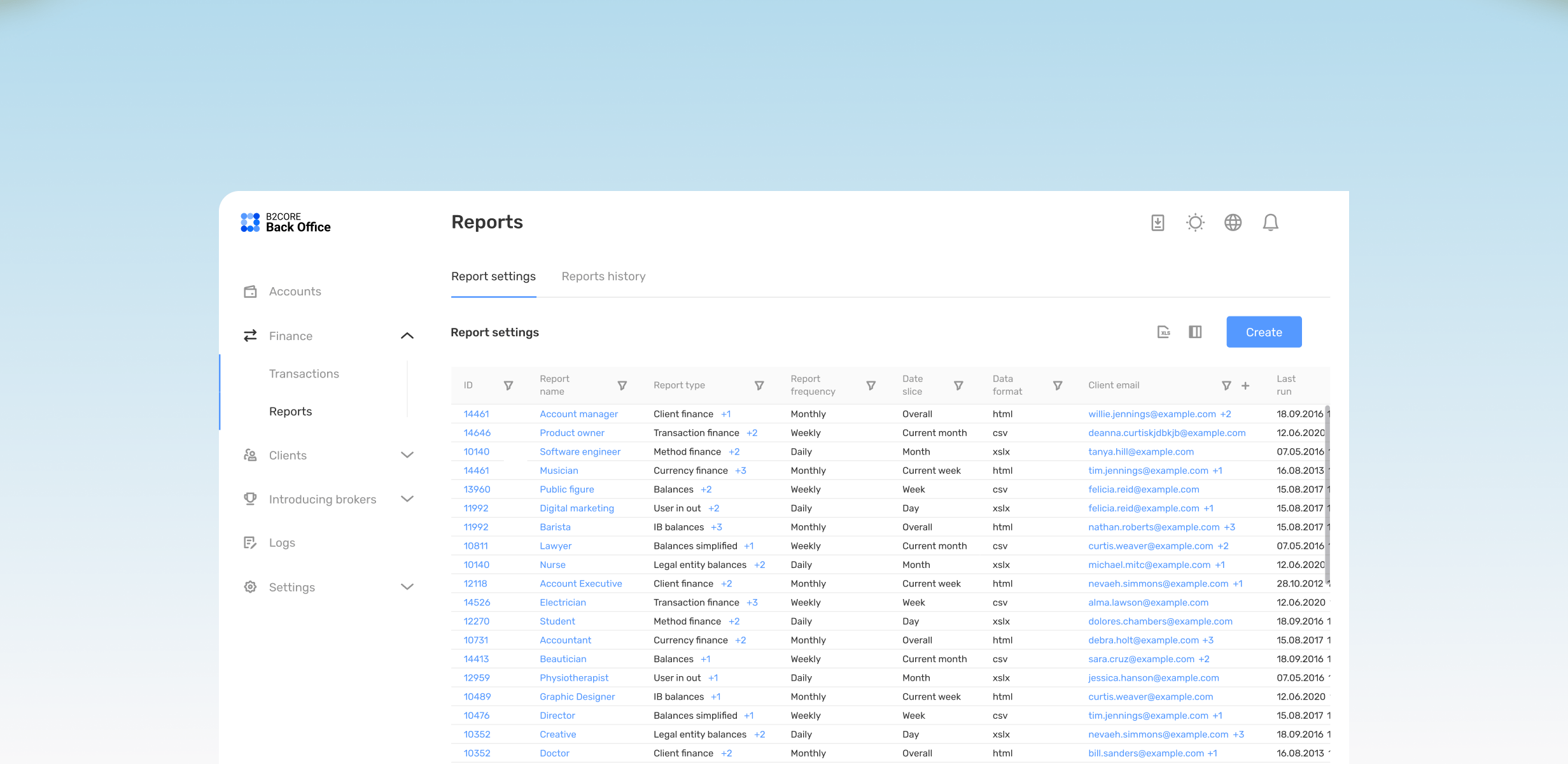 Permissions