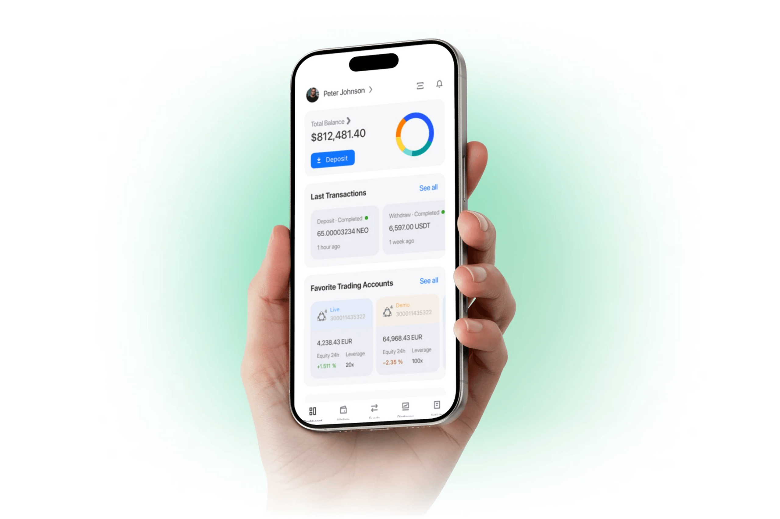 Trader's Cabinet Mobile App