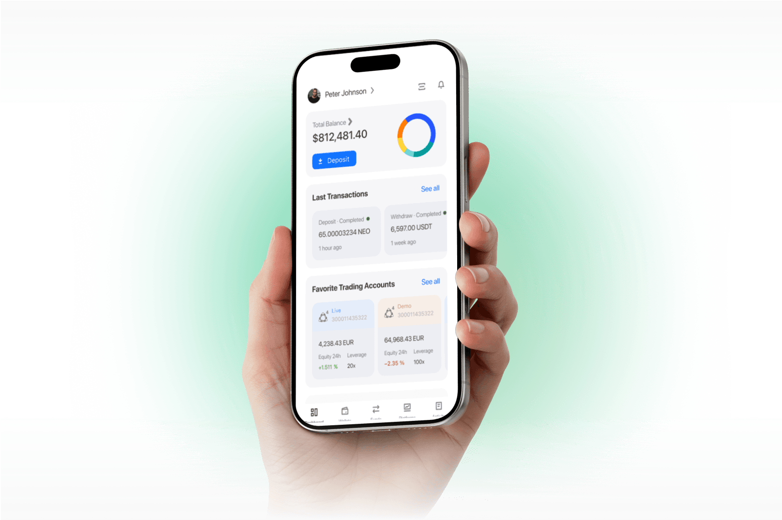 Trader Kabini mobil uygulama panosu
