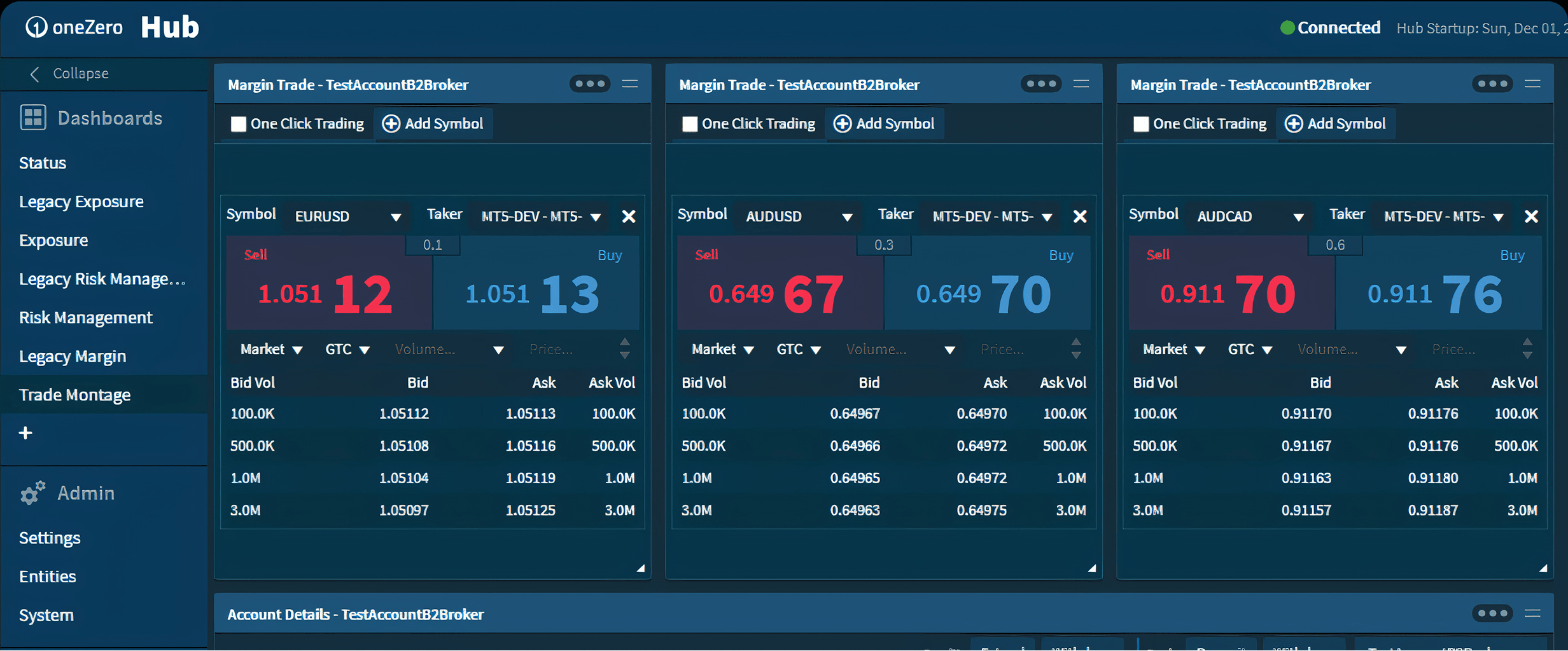 PrimeXM trading platform dashboard
