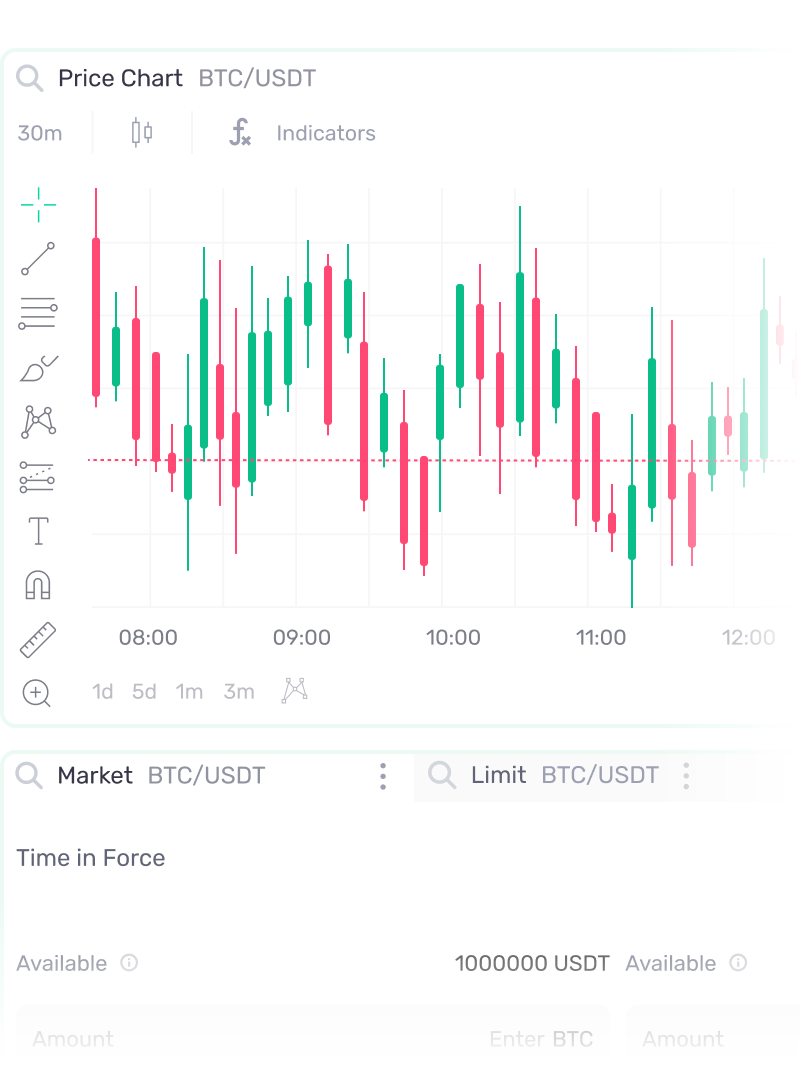 Terminale di trading B2TRADER