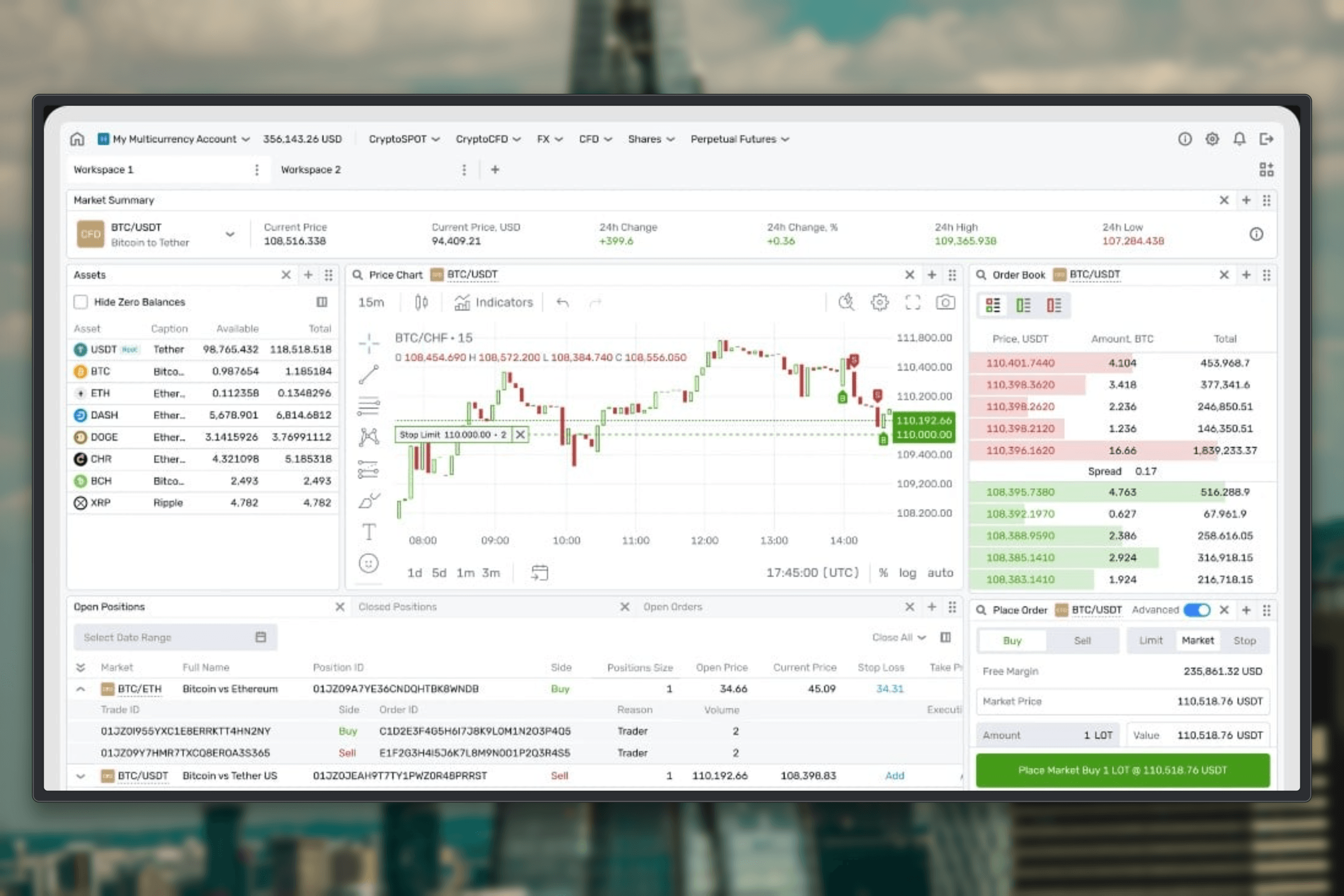 B2TRADER