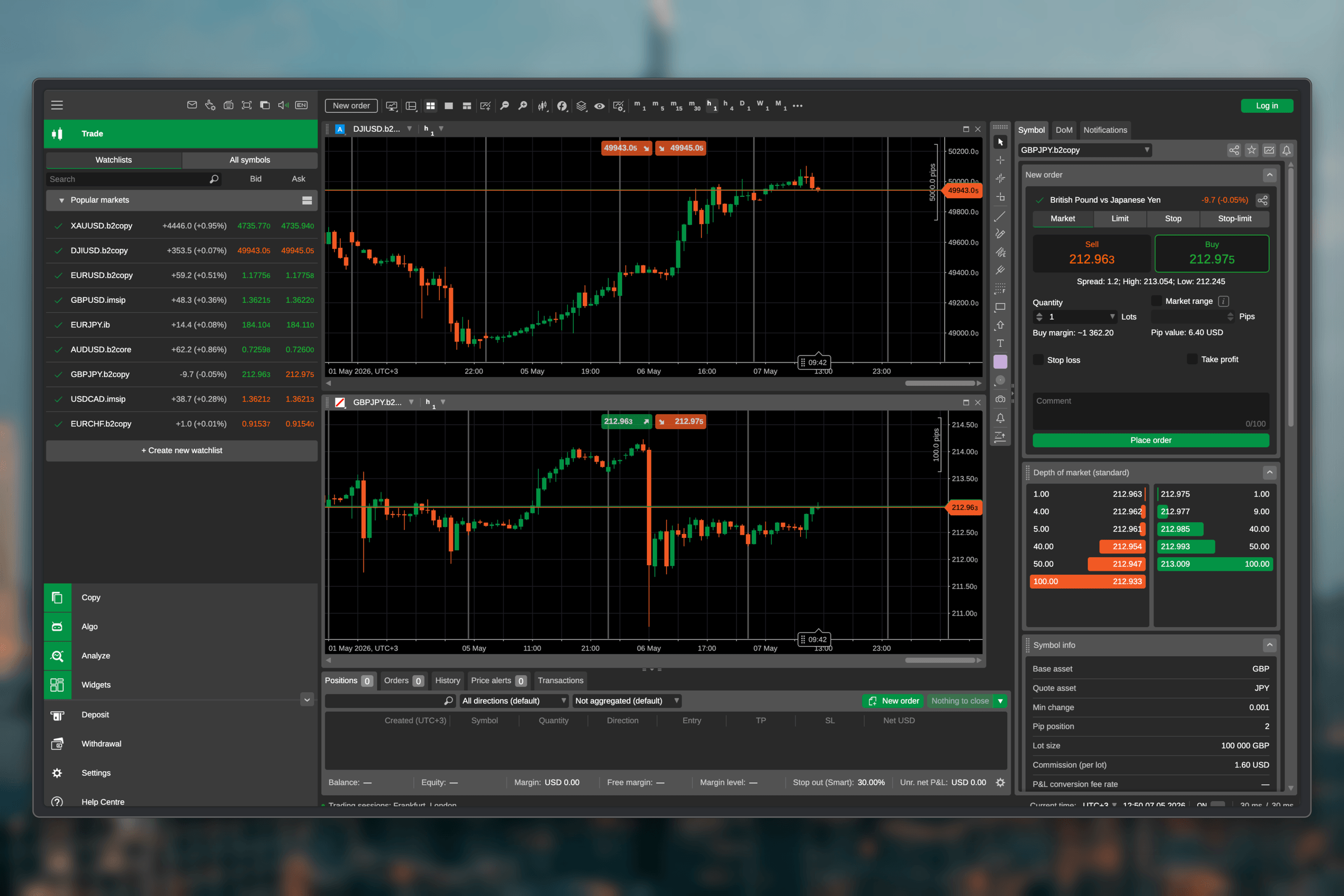 CTRADER WL