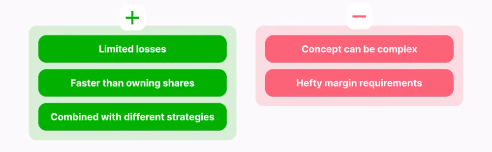 pros and cons of options contracts