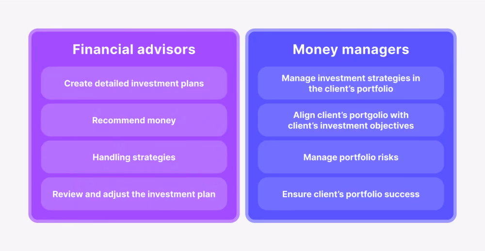 key differences between financial advisors and money managers