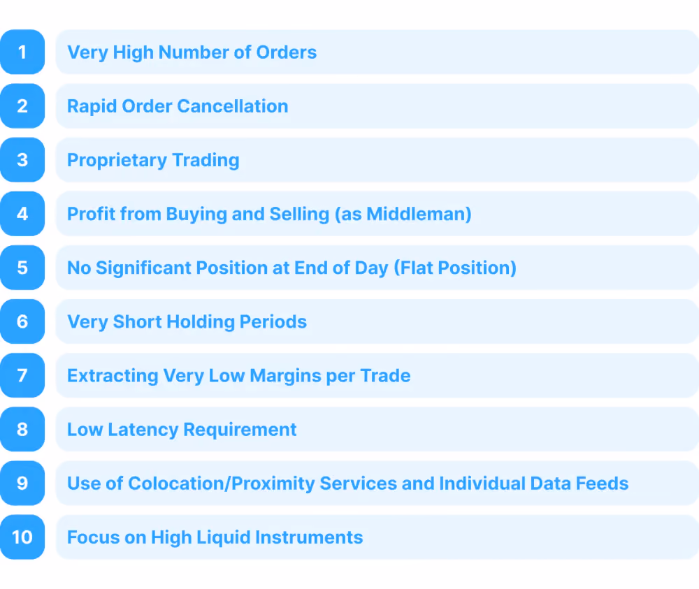 Characteristics of HFT