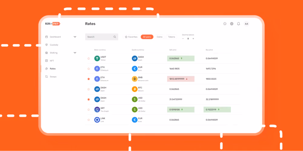 Rates Interface Modifications