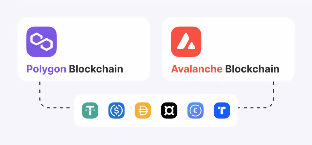 Polygon and Avalanche Blockchains Are Now Available