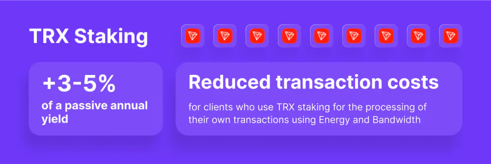 TRX staking via B2BINPAY