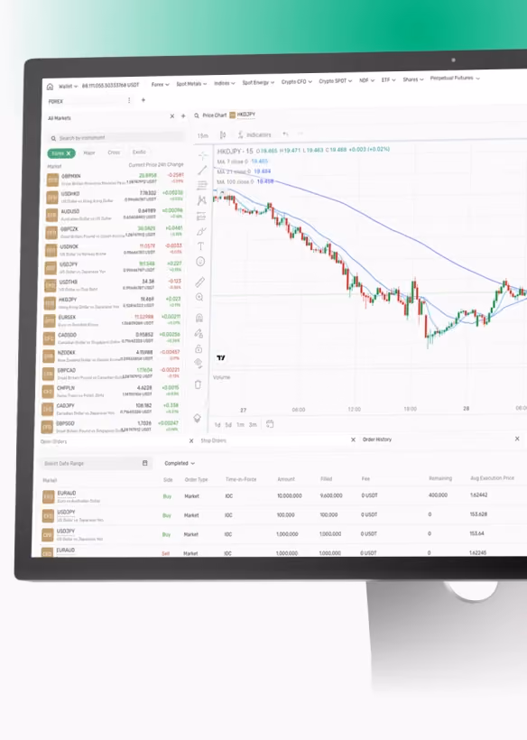 B2TRADER promo