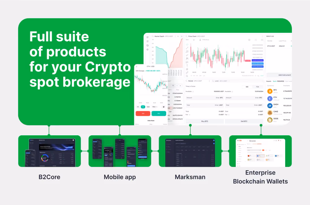 crypto spot brokerage turnkey