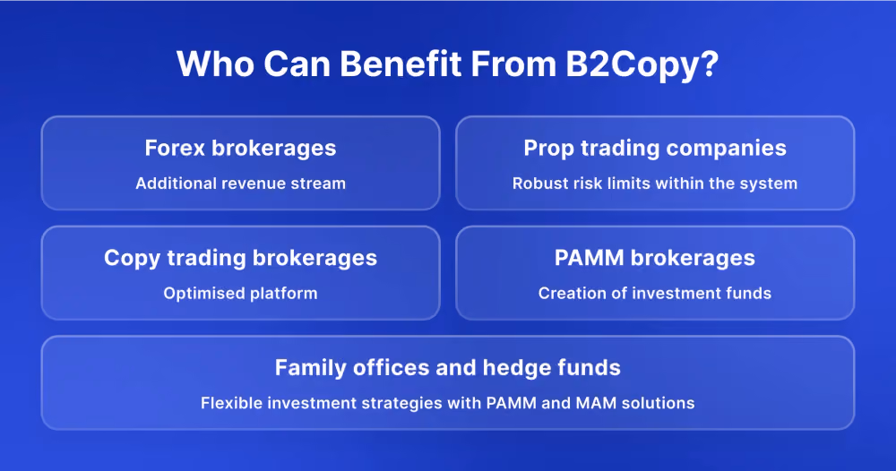 B2COPY advantages for brokers