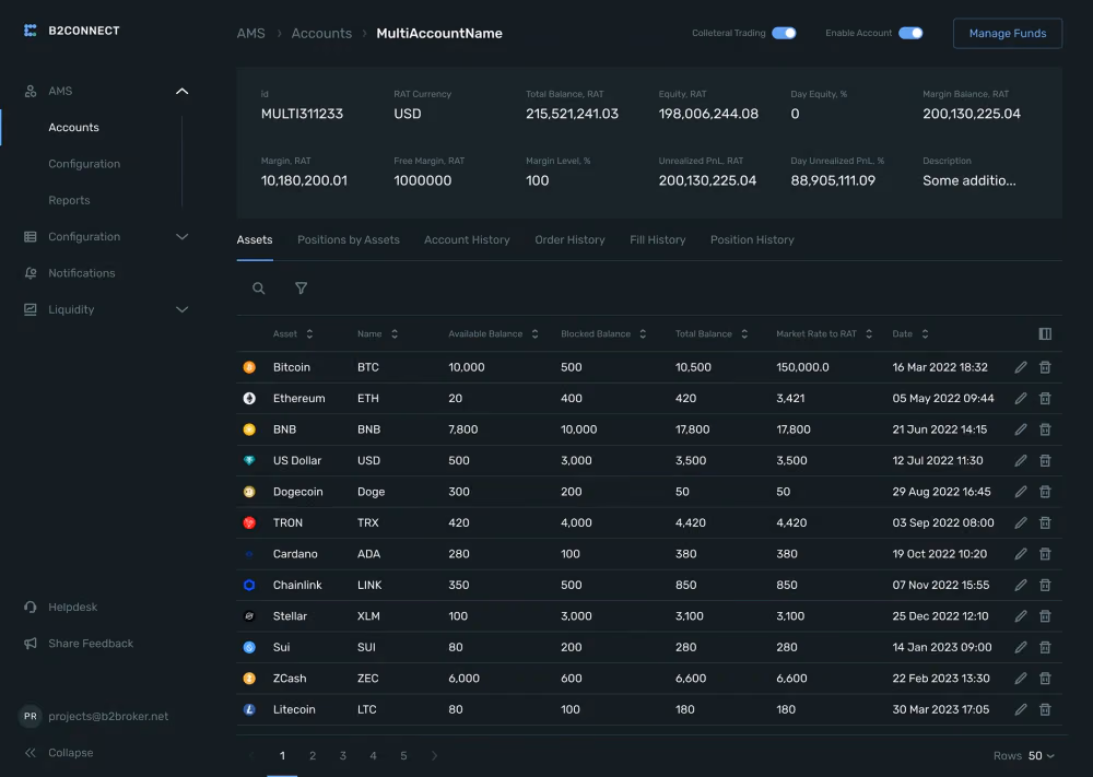 Automatic Account Liquidation on Stop-Out.png