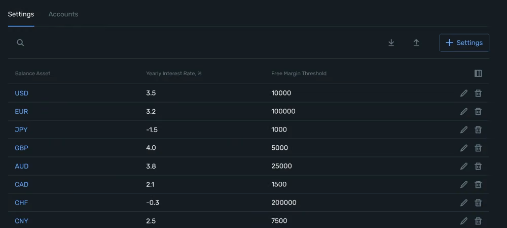 interest profile configuration.png