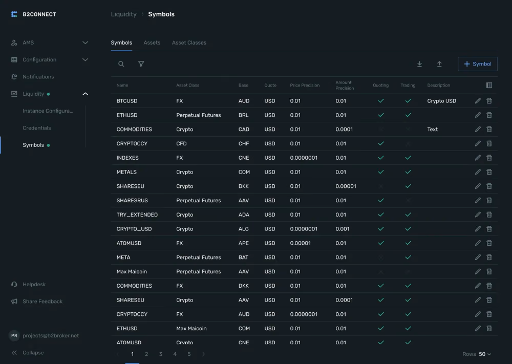 connector-based configuration flow
