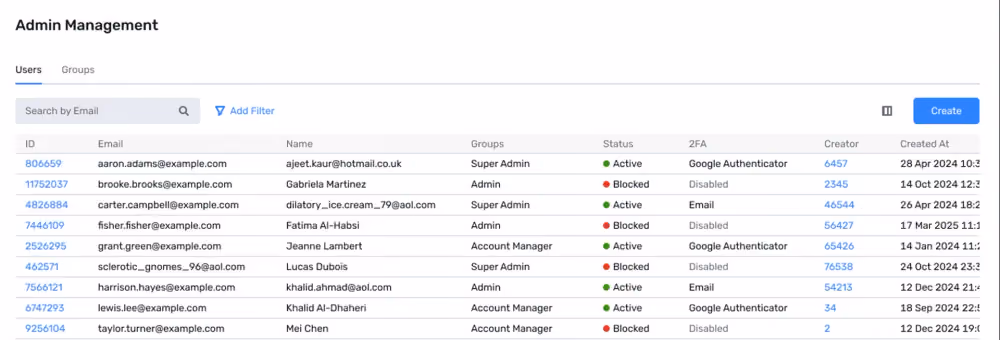 personalised admin management.png