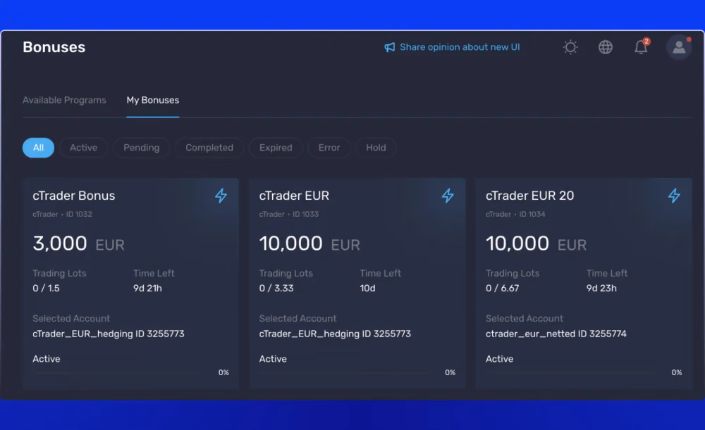 cTrader Bonus System Integrated in B2CORE Back Office