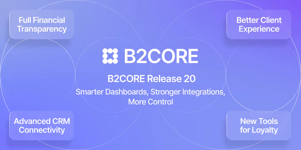B2CORE V20: Revamped User Interfaces and New CRM Features