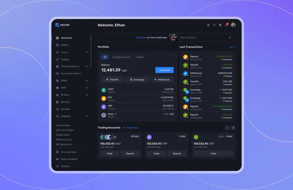 B2CORE updated dashboard.png