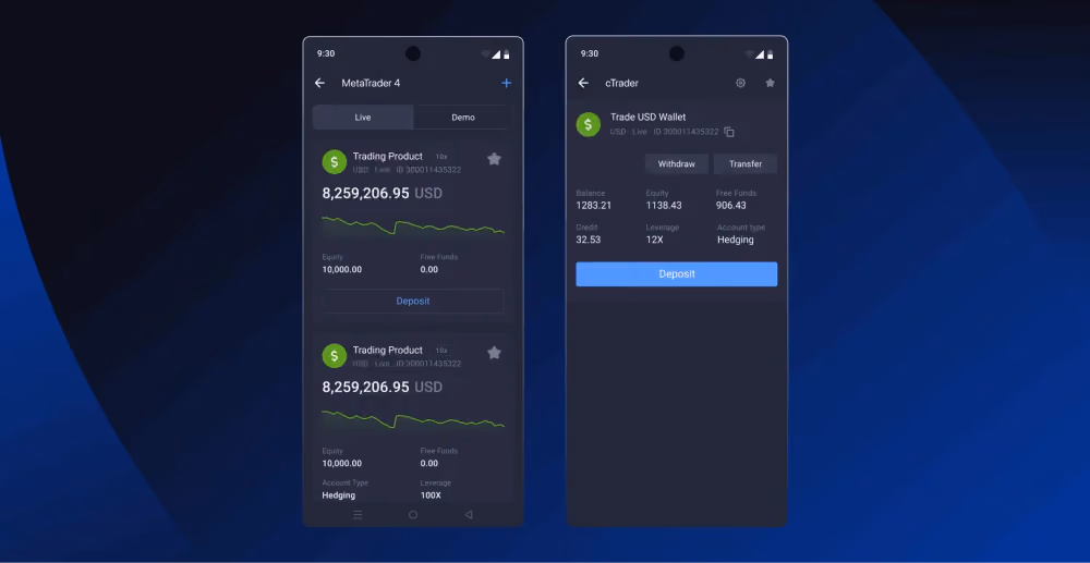 MetaTrader and cTrader Support in the B2CORE Android App