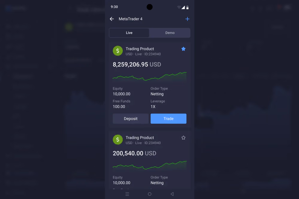 one click trading