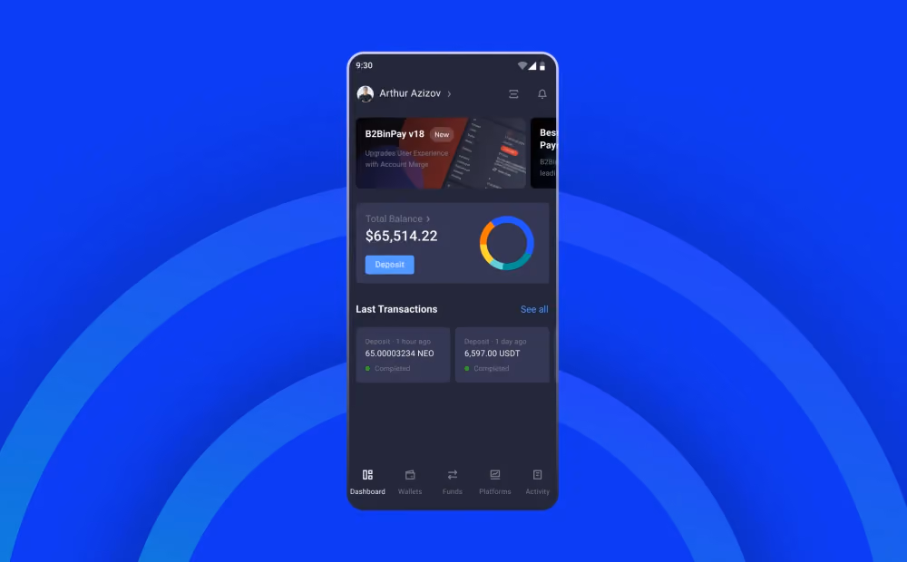 B2CORE Android App's Dashboard