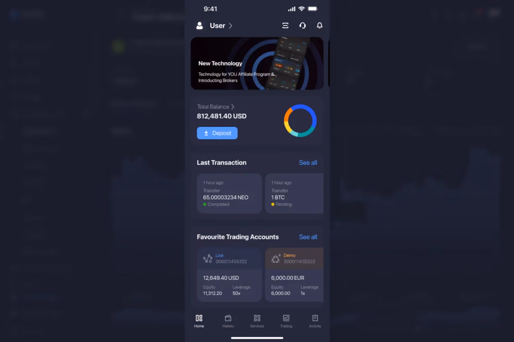 cTrader in the Favourite Accounts Widget