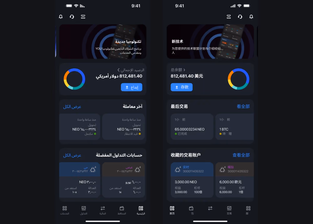 B2CORE multilingual UI support