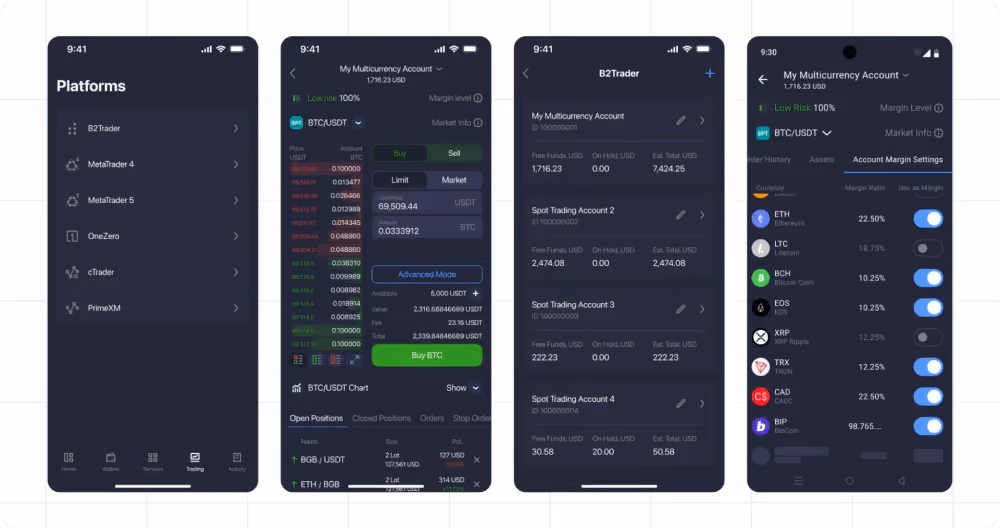 B2TRADER Mobile app