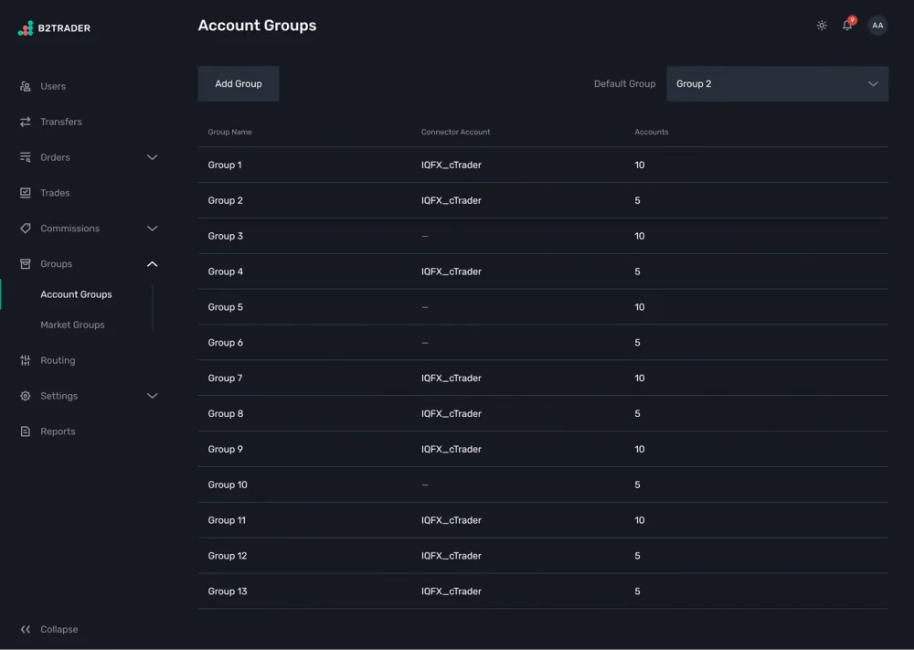 connecting to b2trader