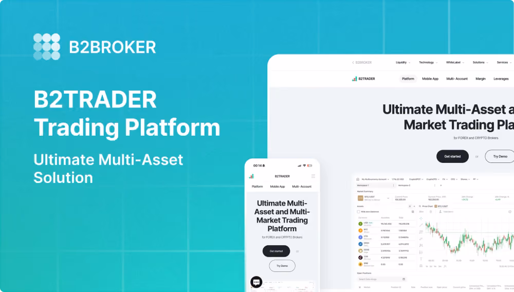 B2TRADER Trading Platform