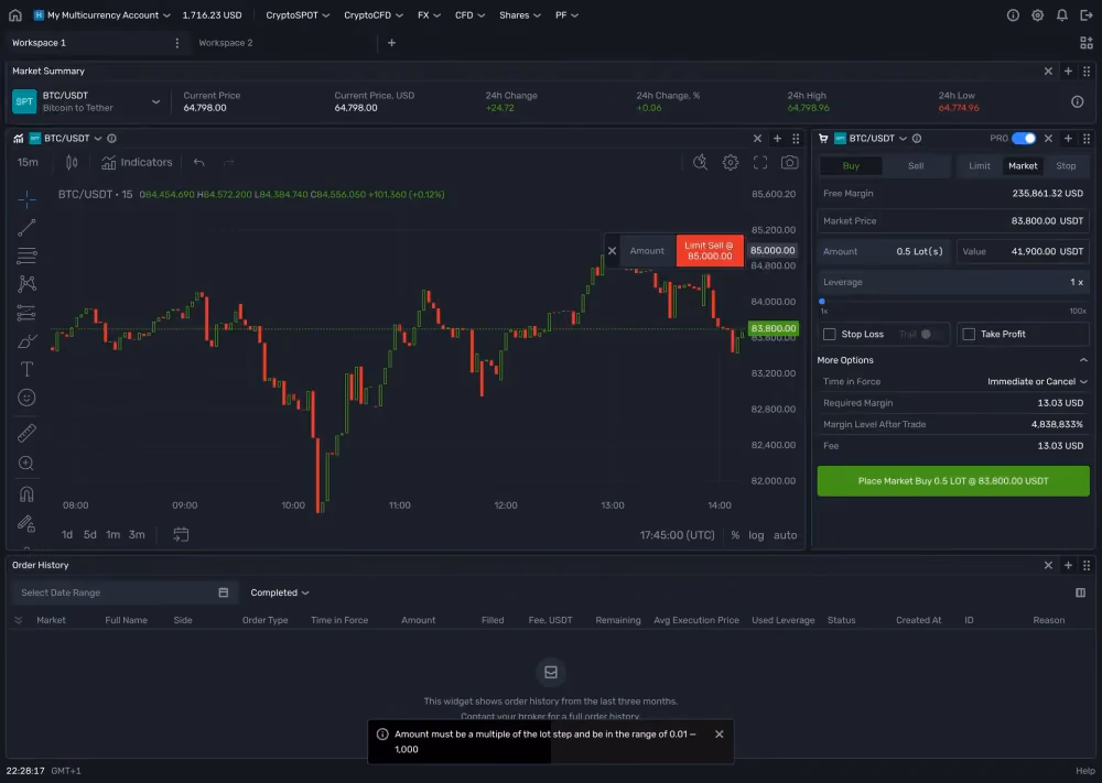 Create Limit Orders via Price Chart