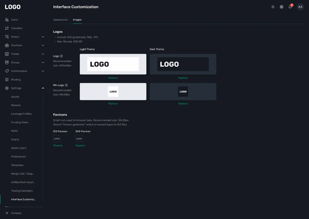 Client interface customisation in B2TRADER 2.9