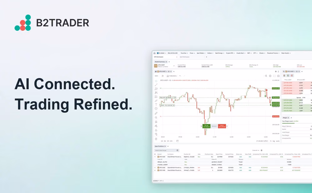 A B2TRADER passa a ser nativa de IA com suporte MCP e AI Chat
