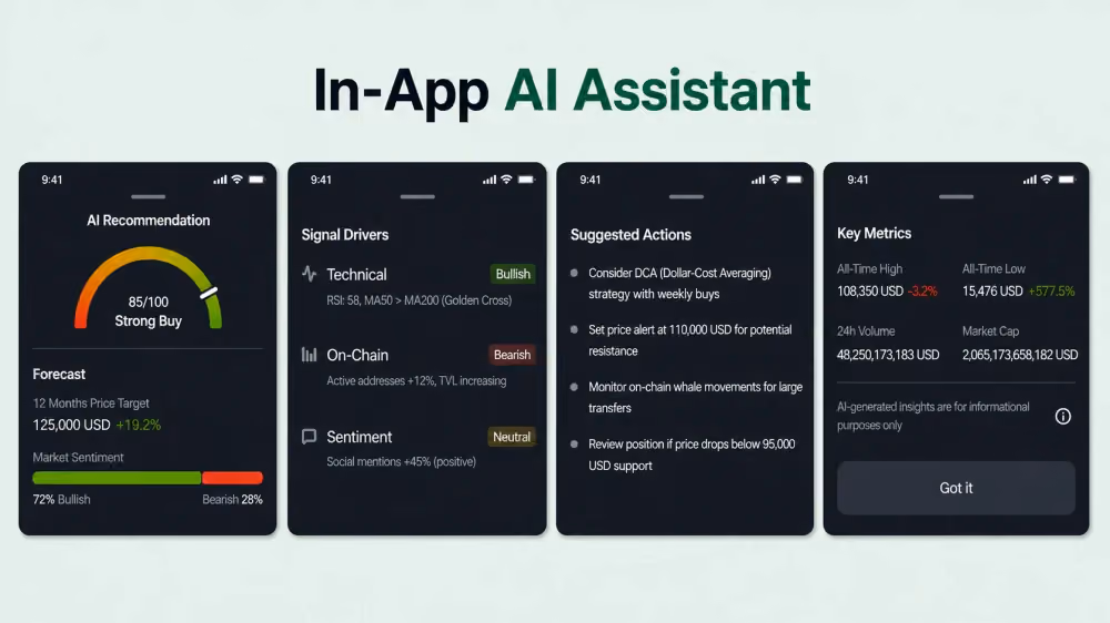 AI assistant in b2trader mobile app.png
