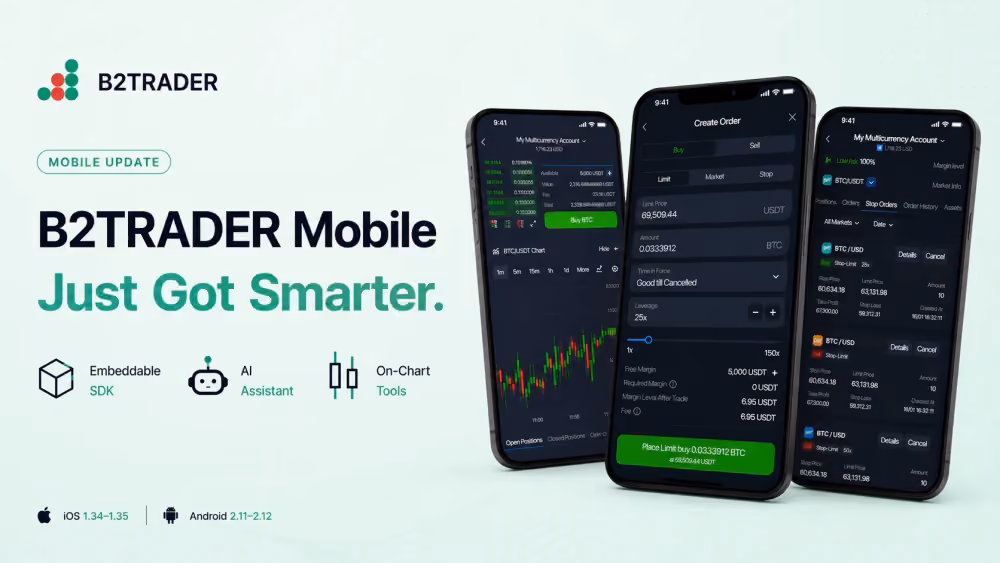 B2TRADER Mobile Release.png
